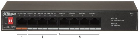 SWITCH POE SF1008LP 4-PORTOWY + 4X UPLINK DAHUA