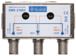 ZWROTNICA model ZWR-210DC