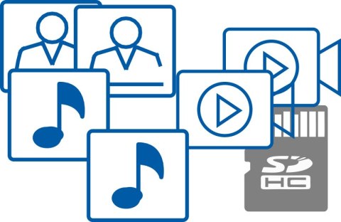 Wideodomofon REVIZOOM RM-T471HD BLACK/RC-411HD-CK