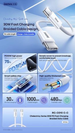 Kabel 30W 1m USB-C - USB-C Remax Chelectricy Series RC-C010 biały