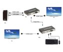 KONWERTER HDMI-OFT-20KM