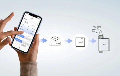 Inteligentny zawór/licznik wody ZigBee SONOFF SWV-BSP (3/4")