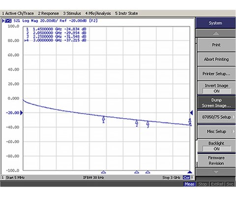 KABEL KONCENTRYCZNY TRISET-302-B2CA/500 A+ TRISET