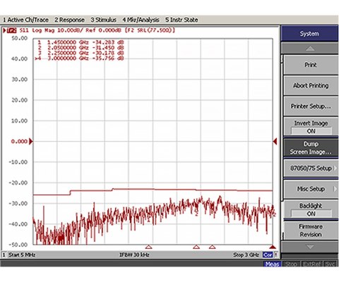 KABEL KONCENTRYCZNY TRISET-302-ECA/500 A+ TRISET