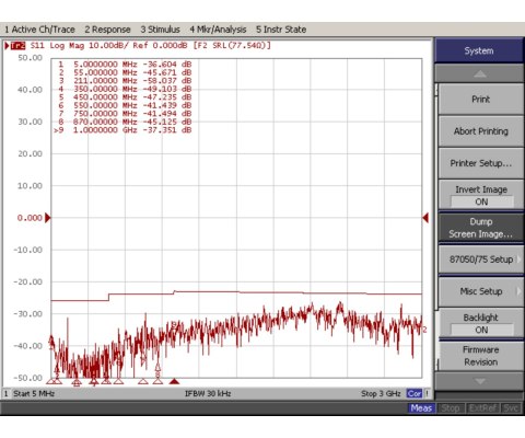 KABEL KONCENTRYCZNY TRISET-302-FCA-PE/500 TRISET