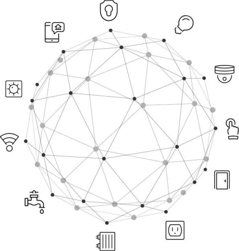Moduł OXT do bramy garażu Wi-Fi Tuya (T210GL) bez sensora