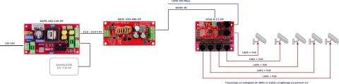 PRZETWORNICA DC/DC ATTE ASUC-100-480-OF
