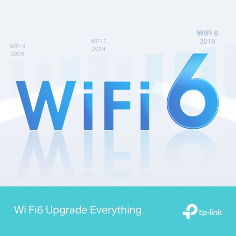 ROUTER Archer AX12, bezprzewodowy WiFi6, dwupasmowy AX1500, 300/1201 Mb/s / TP-Link