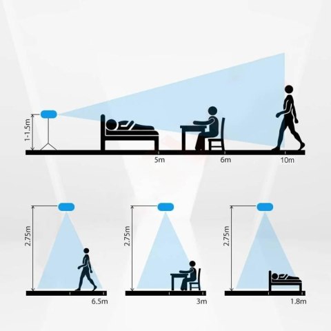 OXT Czujnik radar obecności jasności 230V ZigBee TUYA T160