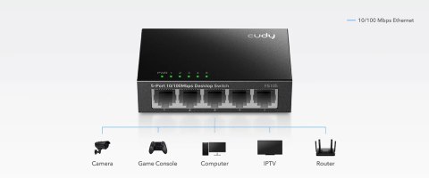 SWITCH FS105 5-PORTOWY CUDY