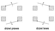 ZACZEP ELEKTRA R3 Z PAM. BEZ BLOK. PRAWY; 2192