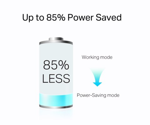 ADAPTER SIECIOWY TL-PA7017P-KIT TP-LINK