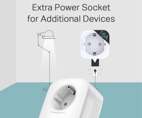 ADAPTER SIECIOWY TL-PA8030P-KIT TP-LINK