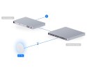 PUNKT DOSTĘPOWY UQ-U7-PRO UniFi Wi-Fi 7 2.4 GHz, 5 GHz, 6 688 5800 UBIQUITI