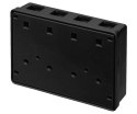 OBUDOWA DO ZŁĄCZ KEYSTONE FX4-MULTI/B