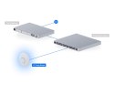 PUNKT DOSTĘPOWY UQ-U7-LR UniFi Wi-Fi 7 2.4 GHz, 5 GHz, 688 + 4300 UBIQUITI