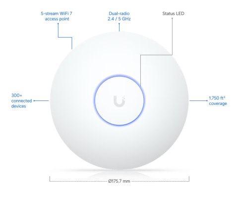 PUNKT DOSTĘPOWY UQ-U7-LR UniFi Wi-Fi 7 2.4 GHz, 5 GHz, 688 + 4300 UBIQUITI