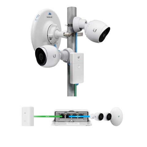 SWITCH POE NANOSWITCH 3-PORTOWY PassivePoe 24V UBIQUITI