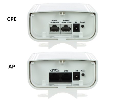BEZPRZEWODOWY MOST WI-FI DS-3WF3000-EI-5AC/P 5 GHz Hikvision