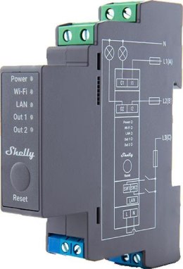 Shelly Pro 2