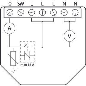 Shelly Qubino Wave 1PM