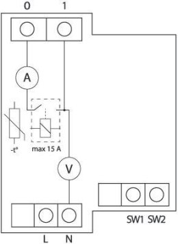 Shelly Qubino Wave PRO 1PM