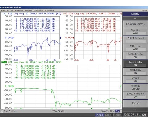 MULTISWITCH PRZELOTOWY MS-916 9 WEJŚĆ / 16 WYJŚĆ SIGNAL PRO