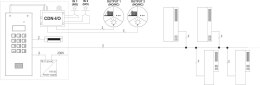 ACO CDN-I/O Moduł przekaźnikowy dodatkowych wejść i wyjść do CDNP FAMILIO INSPIRO