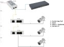 EXTENDER POE DAHUA PFT1300