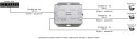EXTENDER POE DO 3 KAMER IP Pulsar EXT-POE3