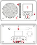 Radio Ferguson Regent i200s (Light Wood) (Spotify, DAB, FM, USB, AUX IN, Bluetooth)