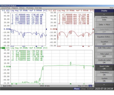 MULTISWITCH PRZELOTOWY MS-924 9 WEJŚĆ / 24 WYJŚCIA SIGNAL PRO