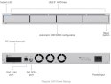 REJESTRATOR UBIQUITI UNVR