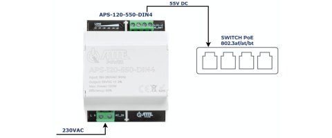ZASILACZ IMPULSOWY APS-120-550-DIN4 ATTE