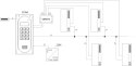 DOMOFON ANALOGOWY CDNA-ST ACO
