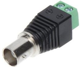 PRZEJŚCIE BNC-G/S