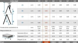 Drabina aluminiowa dwustronna Krause DOPPLO 2x4 120403