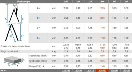 Drabina aluminiowa dwustronna Krause DOPPLO 2x6 120427