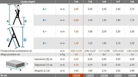 Drabina aluminiowa jednostronna Krause SAFETY 1x4 z półką 126320