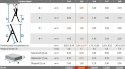 Drabina aluminiowa jednostronna Krause SAFETY 1x5 z półką 126337