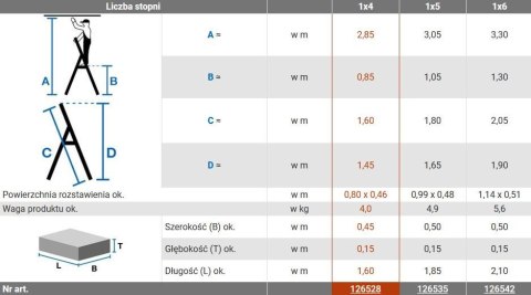 Drabina aluminiowa jednostronna Krause SECURY MultiGrip 1x4 z półką 126528