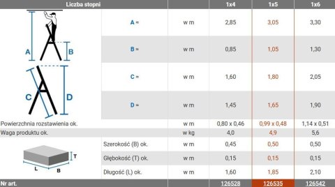 Drabina aluminiowa jednostronna Krause SECURY MultiGrip 1x5 z półką 126535