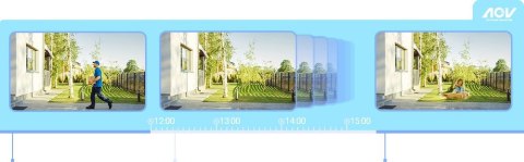 Kamera IP Ezviz HB8 Lite 4G Wi-Fi 4MP z Panelem Solarnym 5W