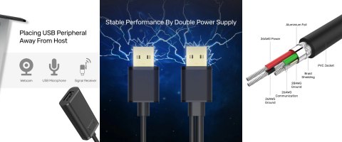 AKTYWNY PRZEDŁUŻACZ USB 2.0 Y-279 20 m UNITEK