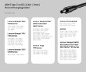 KABEL ZASILAJĄCY C14118BK-1.8M USB-C / DC-1.7/4.0-W 1.8 m UNITEK