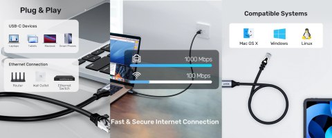 KARTA SIECIOWA C18148AGY01-5M USB-C/RJ-45 UNITEK
