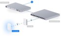 UBIQUITI UNIFI U6-Extender