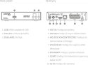 Dekoder Ferguson DVB/T2 Ariva T45 HEVC/H.265