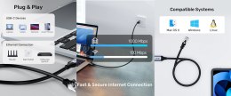KARTA SIECIOWA C18148AGY01-2M USB-C/RJ-45 UNITEK