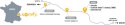 Zestaw Somfy Elixo 3S+ M IO Standard Pack do 600kg bram przesuwnych